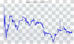 Line Angle Point Diagram Organ, line transparent background PNG clipart thumbnail