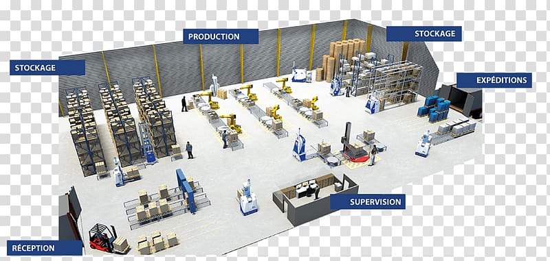 Automated guided vehicle Logistics System Factory Automation, others transparent background PNG clipart