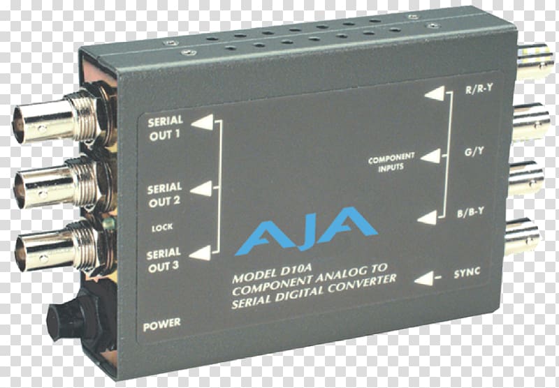 Digital video Composite video Analog signal Component video Digital-to-analog converter, others transparent background PNG clipart