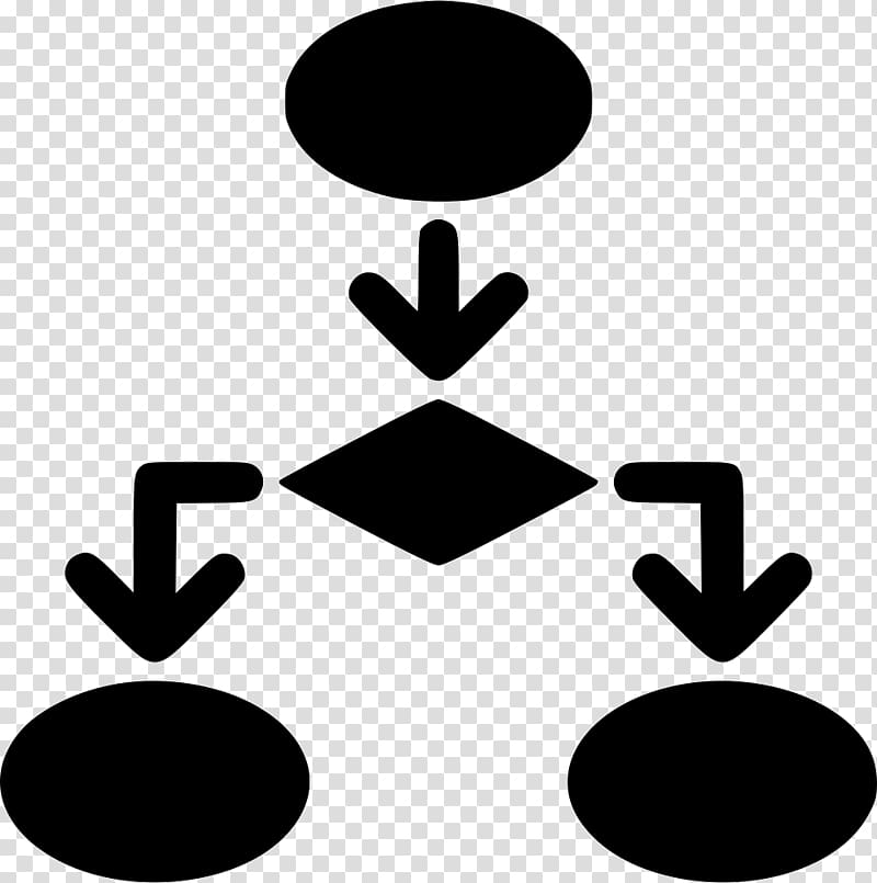 Computer Icons Symbol , flow chart transparent background PNG clipart