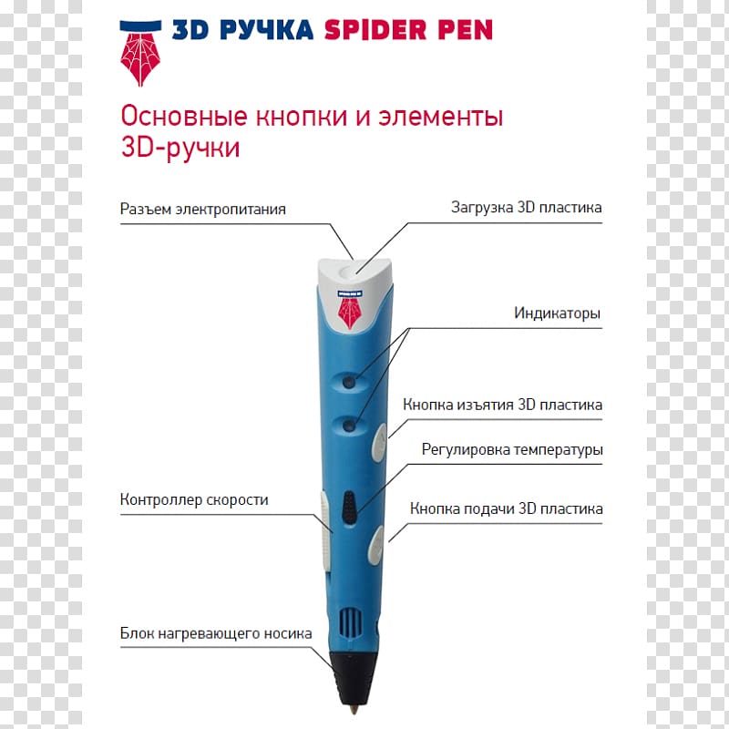 3Doodler Pen Acrylonitrile butadiene styrene Blue Plastic, pen transparent background PNG clipart