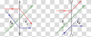 Line Point Angle Diagram, line transparent background PNG clipart thumbnail