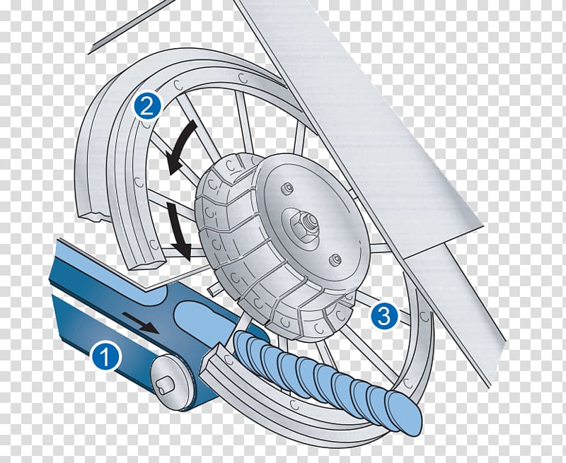 Machine Urschel International Limited Urschel Laboratories Inc Deli Slicers, plantain chips transparent background PNG clipart