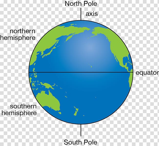 180th meridian Globe Western Hemisphere Earth International Date Line, the prime meridian transparent background PNG clipart