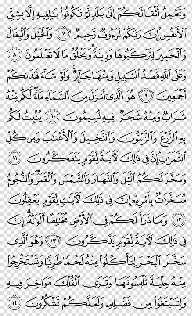 Quran Surah Al-A\'raf Ayah Araf, Islam transparent background PNG clipart