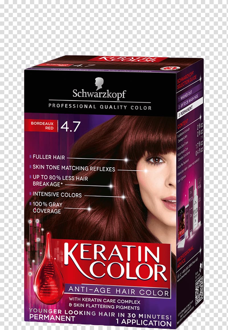 Schwarzkopf Human hair color Hair coloring Nice 'n Easy, hair transparent background PNG clipart