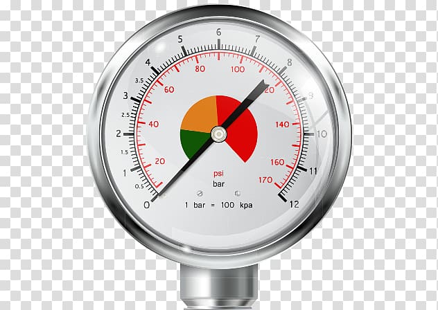 Gauge Pipe Industry Hydraulics Sealant, Meter Stick transparent background PNG clipart