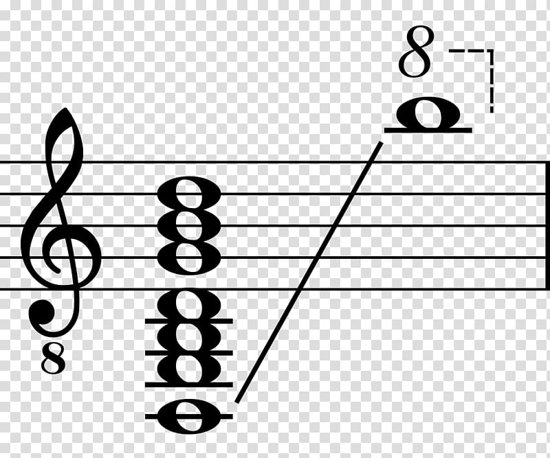 Major chord Triad Guitar chord Inversion, musical note transparent background PNG clipart