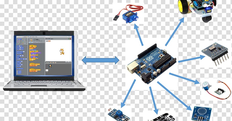 Arduino Electronics Scratch Hardware Programmer Electronic circuit, scratch programming transparent background PNG clipart