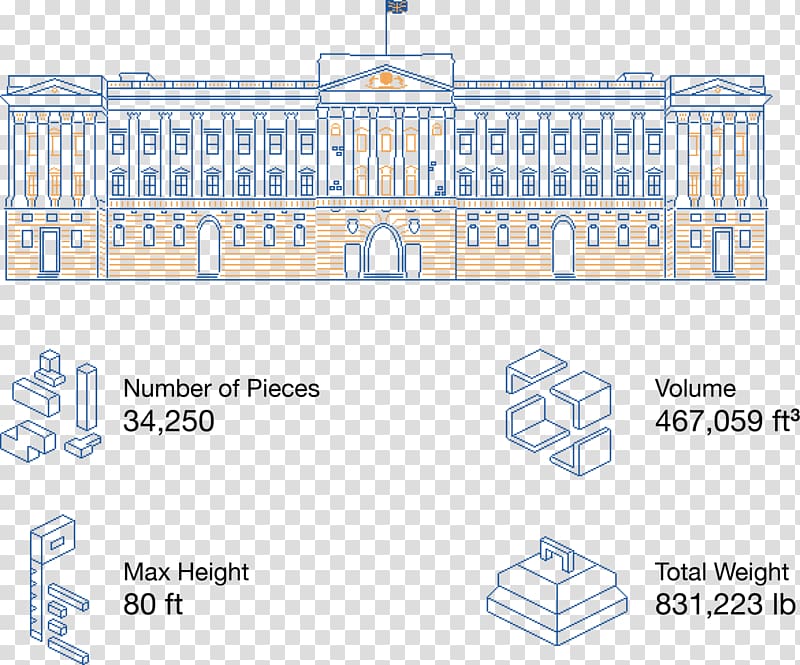 Scaffolding Avontus Software Architecture Architectural engineering Facade, others transparent background PNG clipart