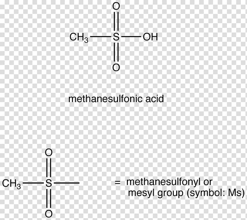 Methanesulfonic acid Conjugate acid Base, Methanesulfonic Acid transparent background PNG clipart