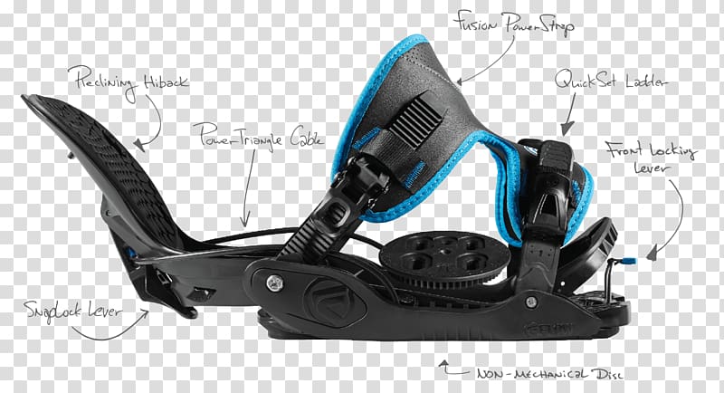 Ski Bindings Flow Snowboard-Bindung Innovation, blood pressure transparent background PNG clipart