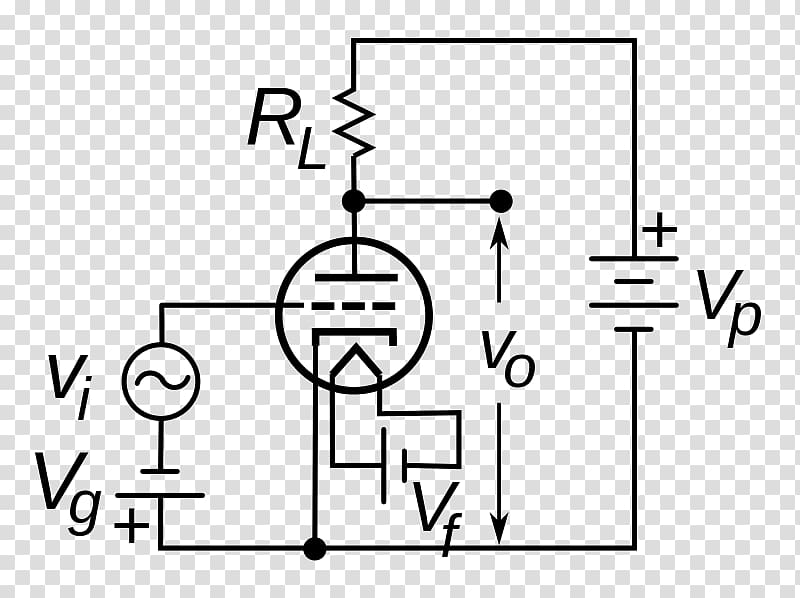 Triode Electrode Electric current Tetrode Vacuum tube, demonstration transparent background PNG clipart