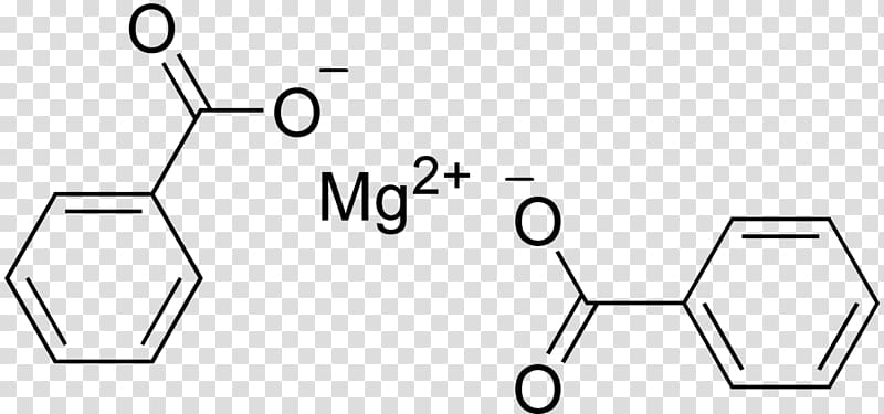 Magnesium benzoate Benzoic acid Sodium benzoate Tartaric acid, others transparent background PNG clipart