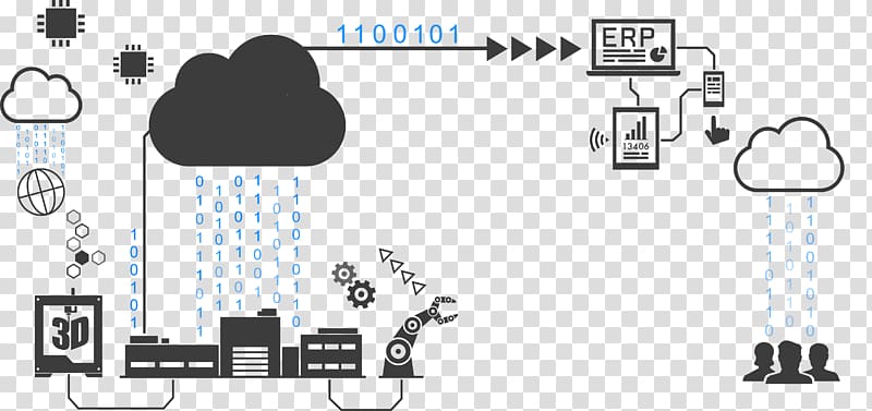 Digital transformation Industry 4.0 Factory Digital data, digital transformation transparent background PNG clipart