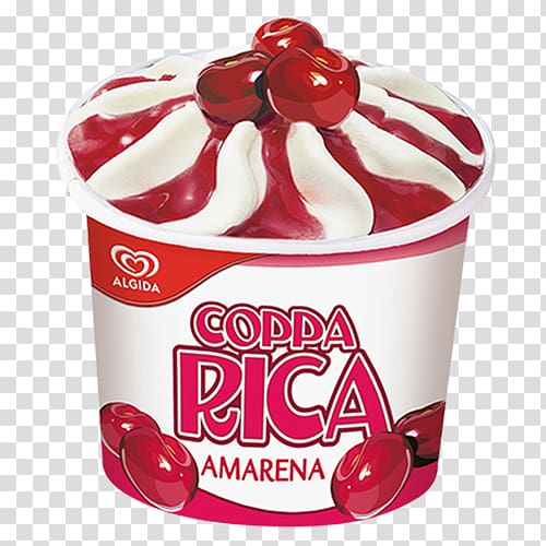 Ice cream Coppa Rica Algida Häagen-Dazs, ice cream transparent background PNG clipart