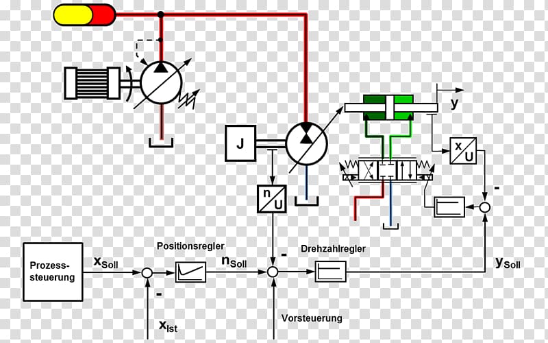 Mathematical optimization Hydraulics /m/02csf marpitec GmbH, Closedloop Transfer Function transparent background PNG clipart