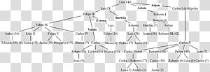 Line Angle Diagram, line transparent background PNG clipart thumbnail