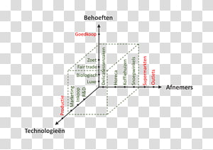 Line Angle Point Diagram, line transparent background PNG clipart thumbnail