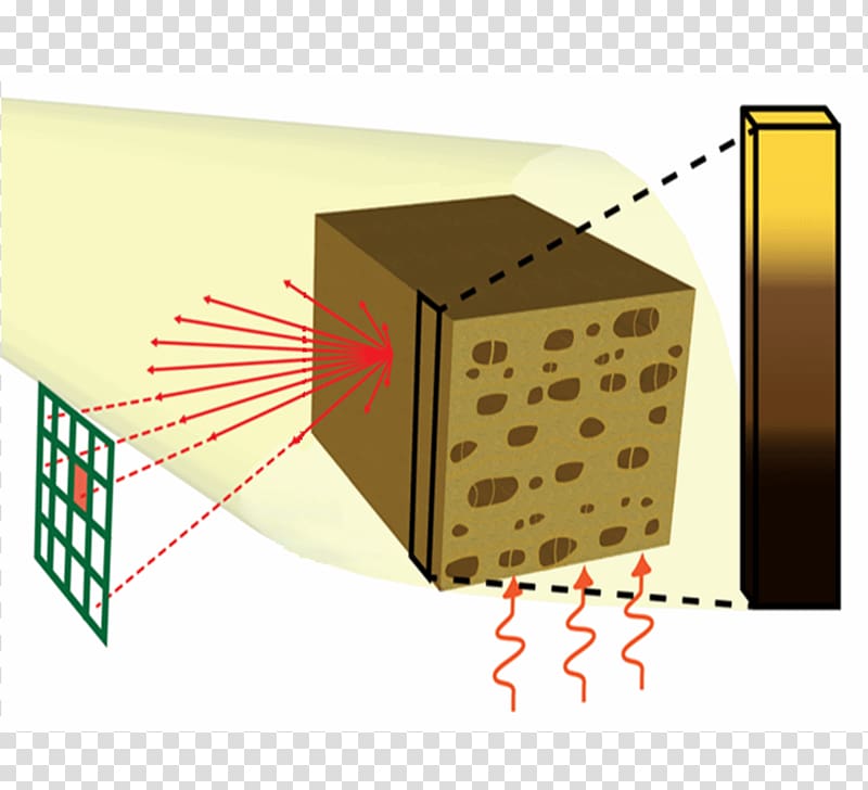 Lignocellulosic biomass Pyrolysis Wood Advanced Science, wood transparent background PNG clipart