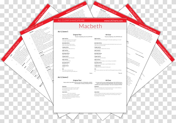 The Tempest Titus Andronicus Macbeth Essay Miranda, parent information manual transparent background PNG clipart