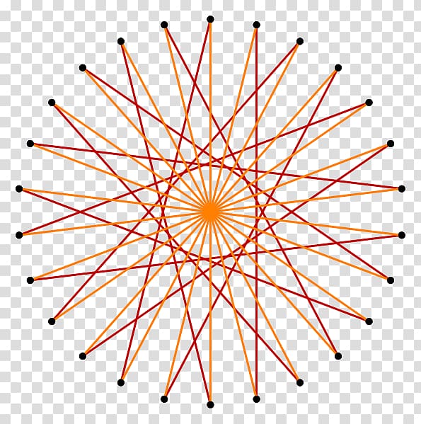 Pentadecagon Internal angle Compass-and-straightedge construction Mackays of Cambridge Ltd, Angle transparent background PNG clipart