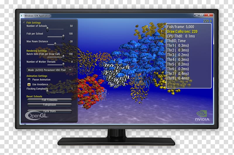 Computer Monitors Computer program X-Win32 X Window System Remote desktop software, linux transparent background PNG clipart