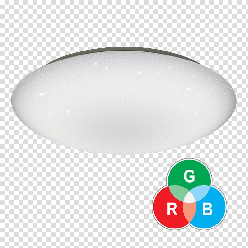 Light fixture LED lamp Chandelier Light-emitting diode, lamp transparent background PNG clipart