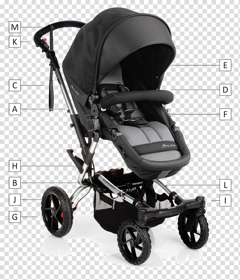 Baby Transport Baby & Toddler Car Seats Infant Isofix Pedestrian crossing, jane transparent background PNG clipart