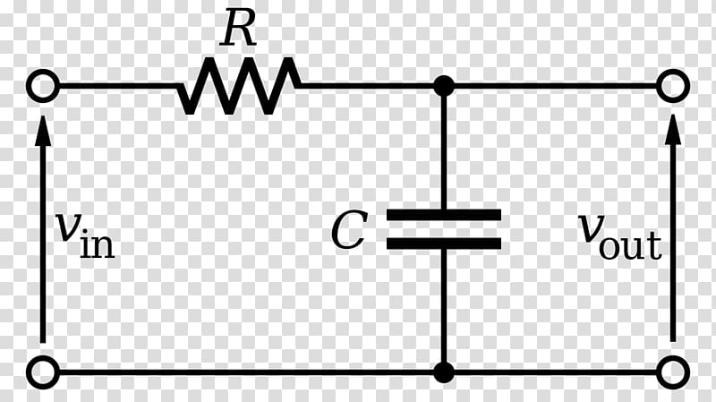Low-pass filter RC circuit High-pass filter Electronic filter Band-pass filter, law books transparent background PNG clipart