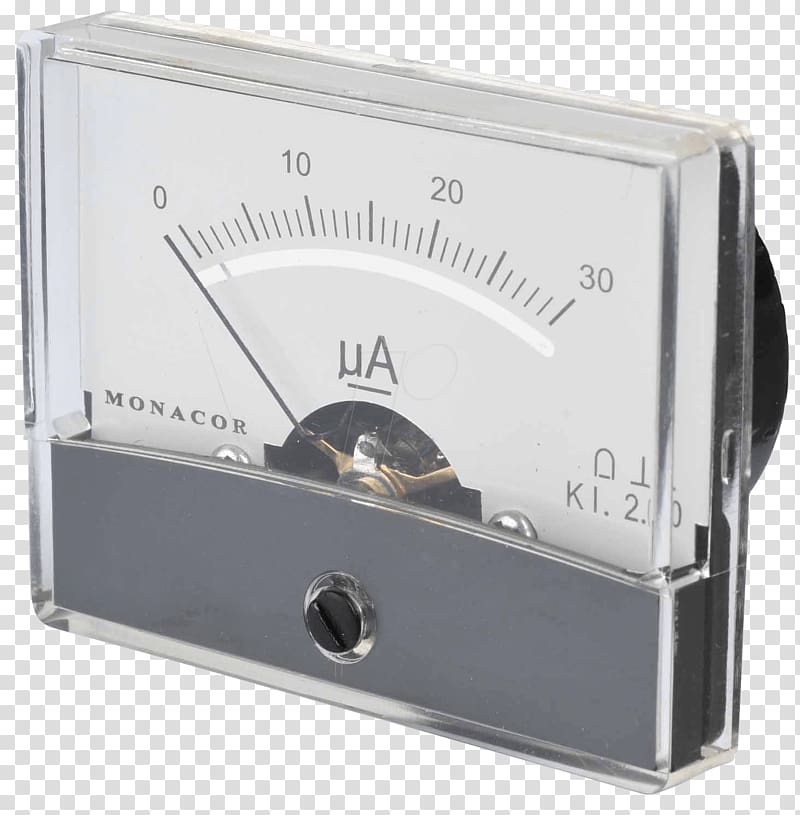 Draaispoelmeter Millimeter System of measurement Modulomètre, หีื transparent background PNG clipart