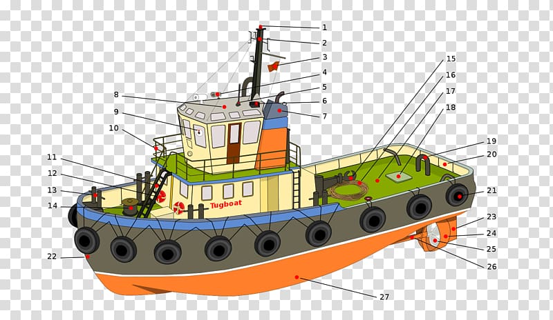 Tugboat Ship Diagram Schematic, lifebuoy transparent background PNG clipart