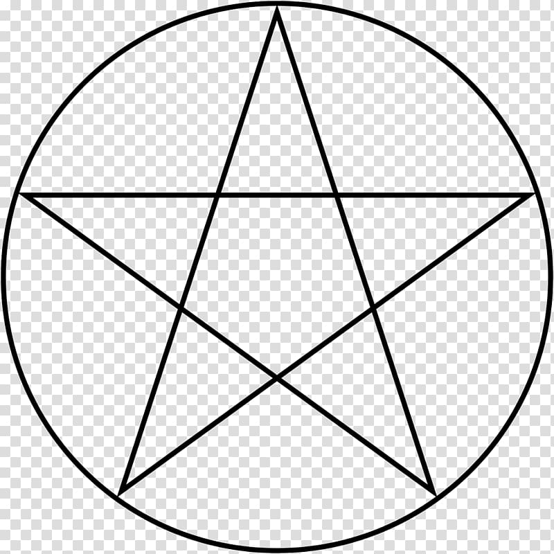 Book of Shadows Magic circle Wicca Pentagram Pentacle, pentagram transparent background PNG clipart