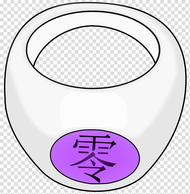 Pain Orochimaru Itachi Uchiha Sasuke Uchiha Tsunade, ring transparent background PNG clipart