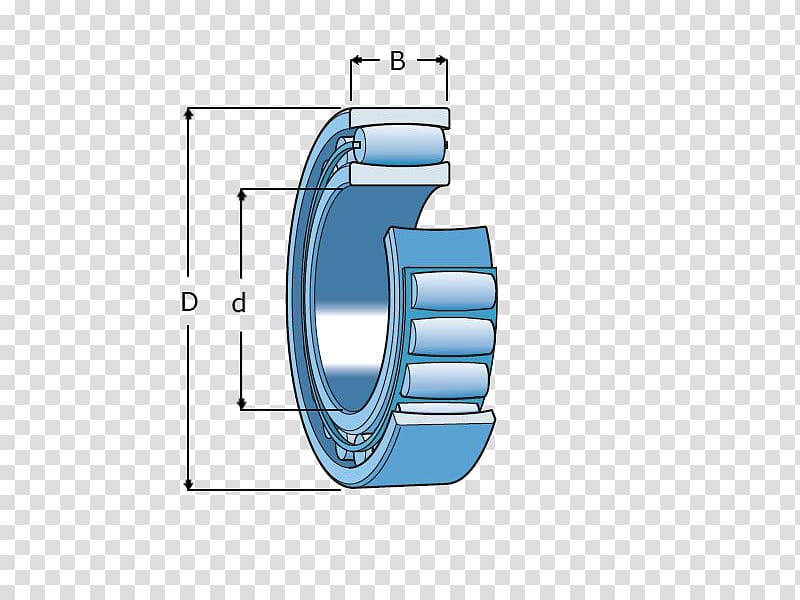 SKF Schaeffler Group Bearing Timken Company NSK, carbs transparent background PNG clipart