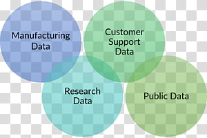 Brand Organization Font, design transparent background PNG clipart thumbnail