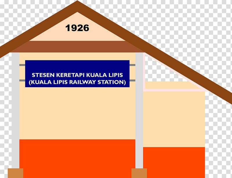 Lipis District and Land Office Pahang State Legislative Assembly Train station Rail transport Kuala Lipis, train station transparent background PNG clipart