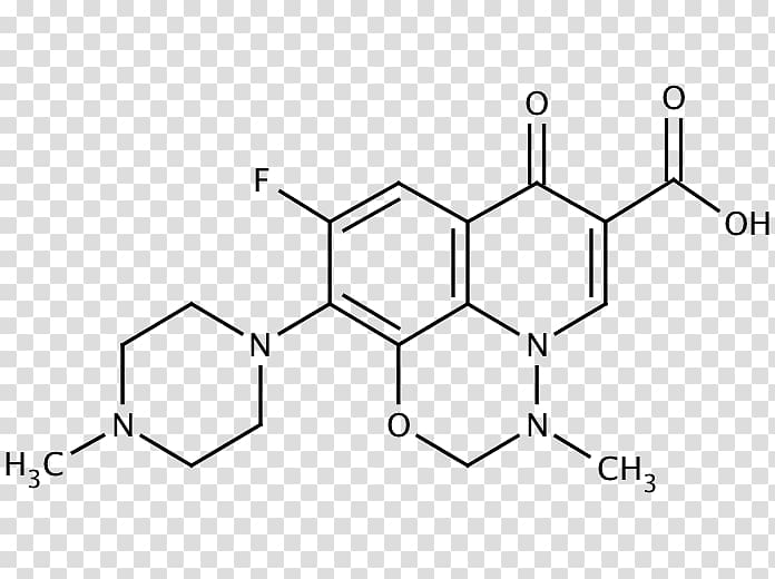 Fluoroquinolone Chemical structure Ciprofloxacin Chemical substance, science transparent background PNG clipart