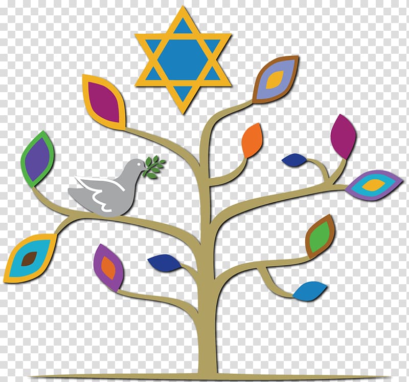 Chutzpah SVG PNG Positive Vibes Jewish Messianic 