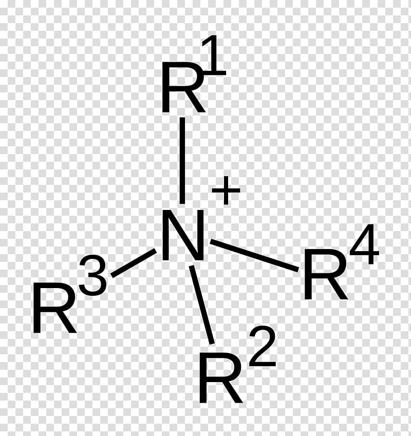 Quaternary ammonium cation Amine Quaternary compound Salt, salt transparent background PNG clipart