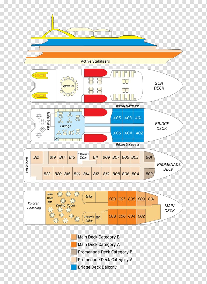 Cruise ship Travel Silver Discoverer Coral Discoverer, cruise ship transparent background PNG clipart