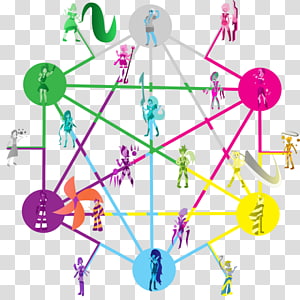Line Point Human behavior Angle , line transparent background PNG clipart thumbnail