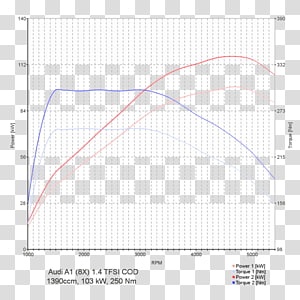 Line Point Angle Diagram, line transparent background PNG clipart thumbnail