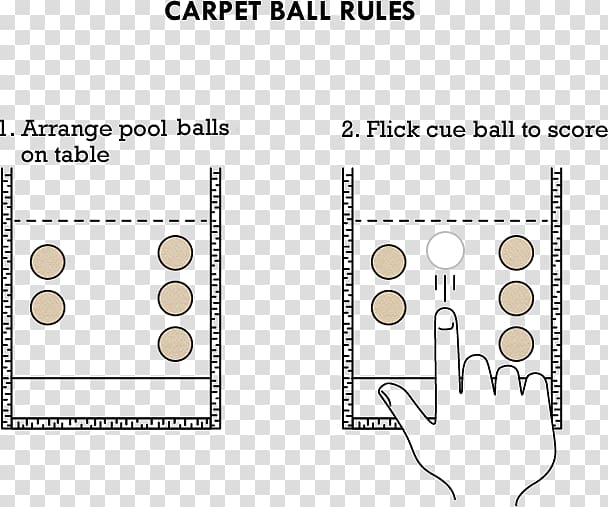 Table Carpet Ball game Ball game, table transparent background PNG clipart.