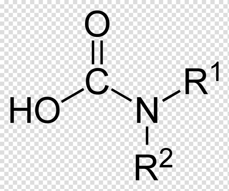 Dimethylformamide N-Nitroso-N-methylurea Chemical compound Amine, Anthranol transparent background PNG clipart