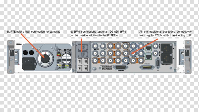 Electronic component Electronics Accessory Radio receiver Multimedia, signal transmitting station transparent background PNG clipart