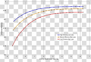 Line Angle Point Diagram, line transparent background PNG clipart thumbnail