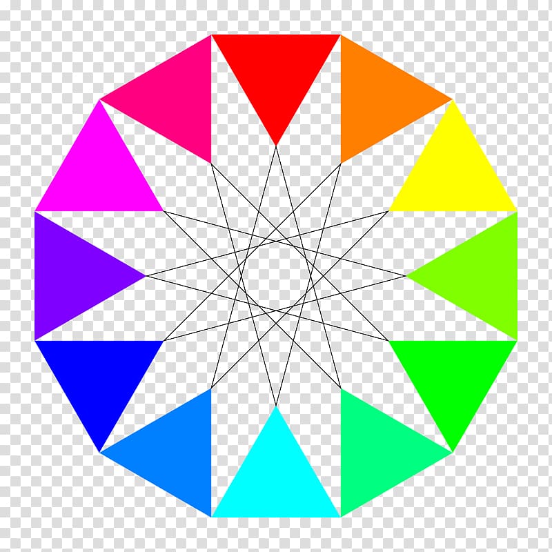 Rainbow Dodecagon Dodecagram , small flowers transparent background PNG clipart