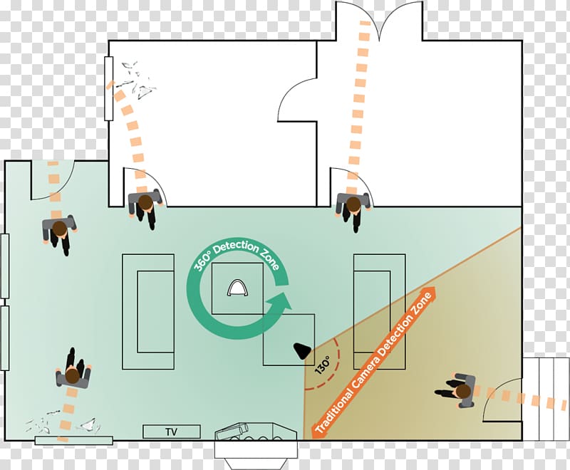 Guardzilla 360 Guardzilla GZ502 Wireless security camera, Camera transparent background PNG clipart