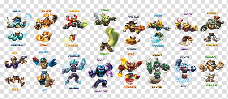 Skylanders: Swap Force Skylanders: Spyro's Adventure Skylanders: Giants Poster, posters element transparent background PNG clipart